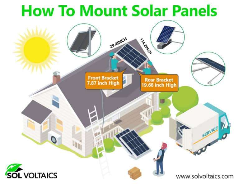 Solar Panel Spacing Gaps (Why They Are Important) - Solar Panel ...